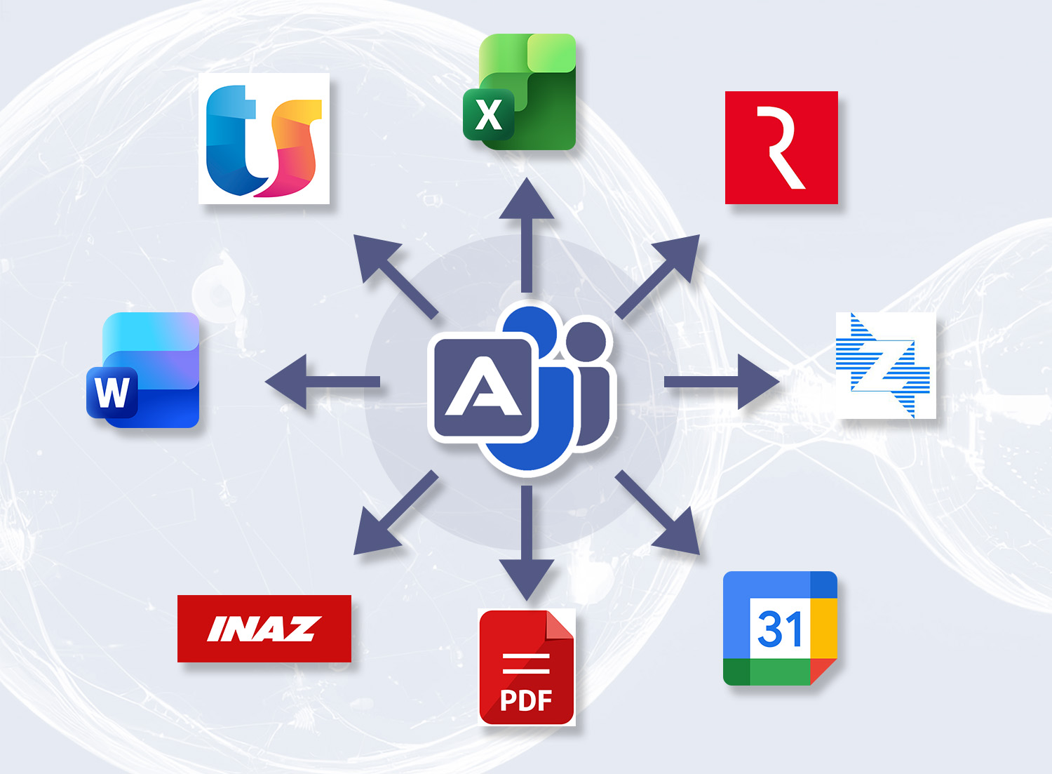 Integrazioni con software paghe italiani